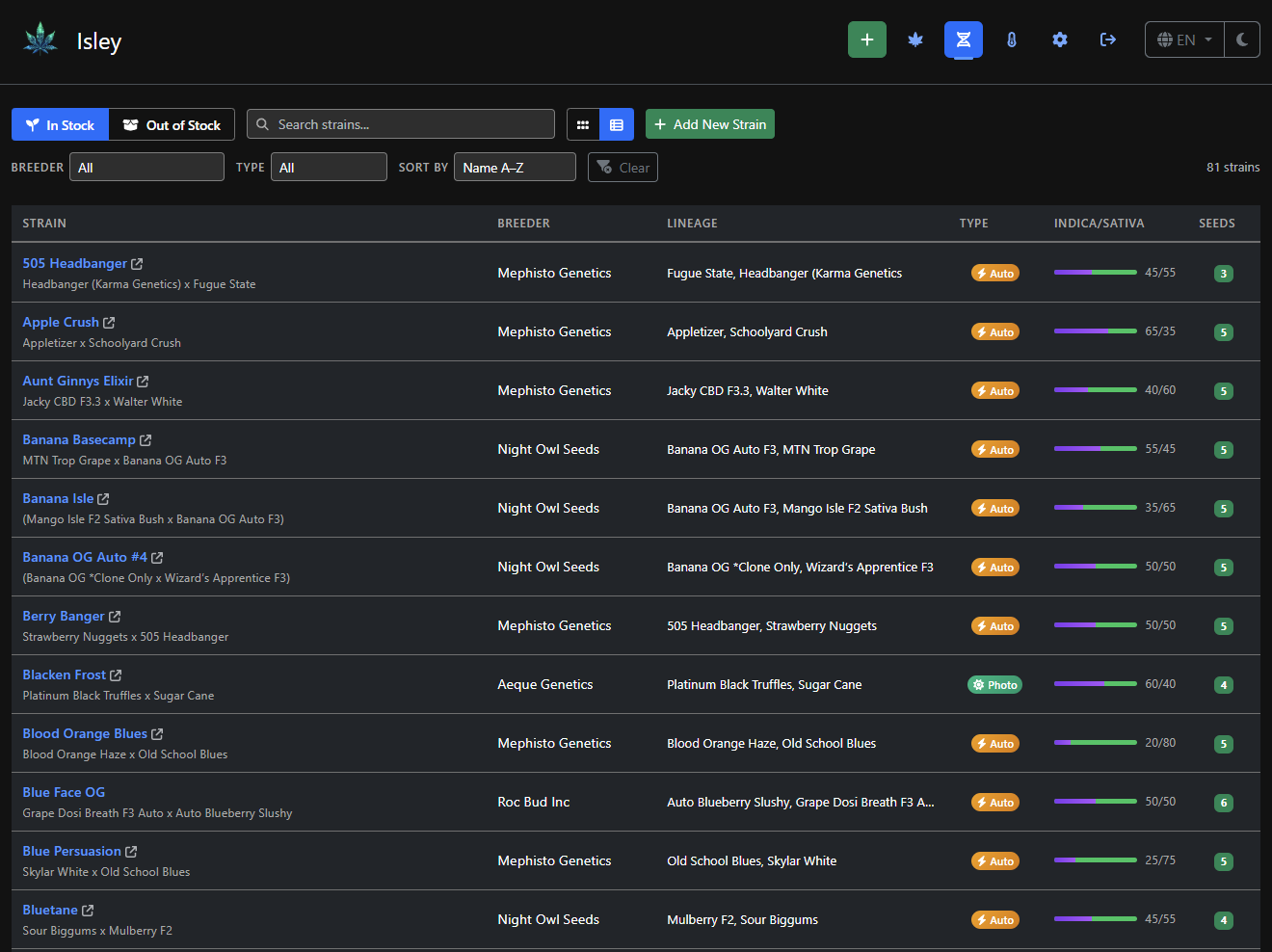Isley strain list showing 81 strains with breeder, lineage, type, indica/sativa ratio, and seed count columns