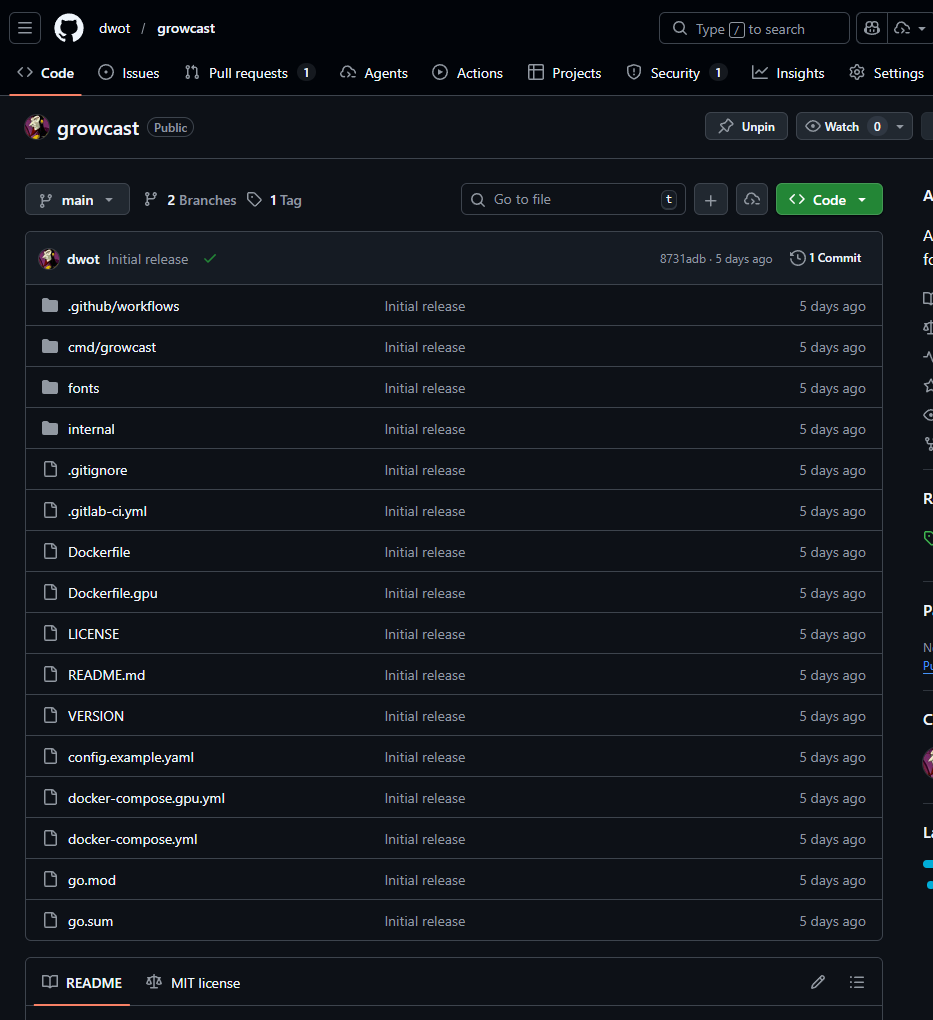 The growcast GitHub repository showing the Go source, Dockerfiles, docker-compose files and example config