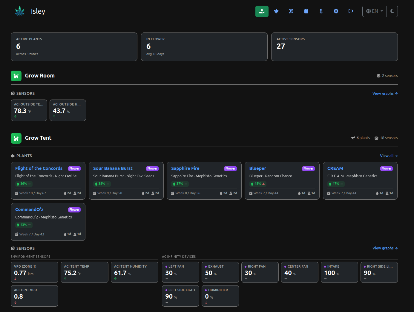 The Isley dashboard showing active plant counts, plant cards per zone, environment sensors, and AC Infinity device readouts