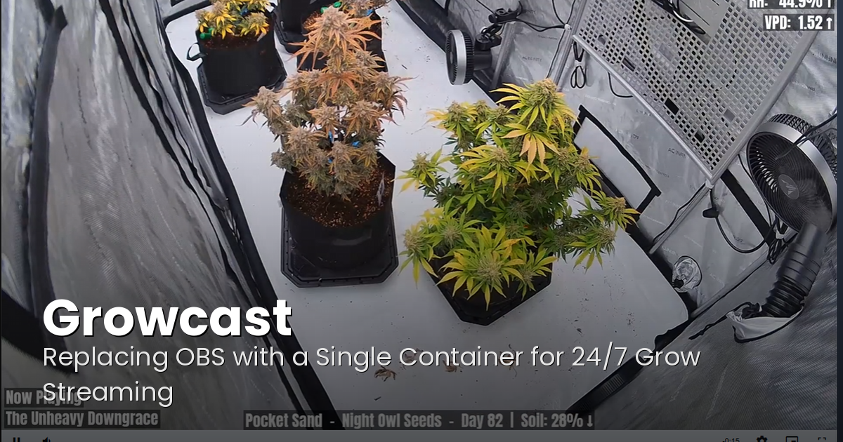 Growcast — Replacing OBS with a Single Container for 24/7 Grow Streaming title card over a live grow tent stream
