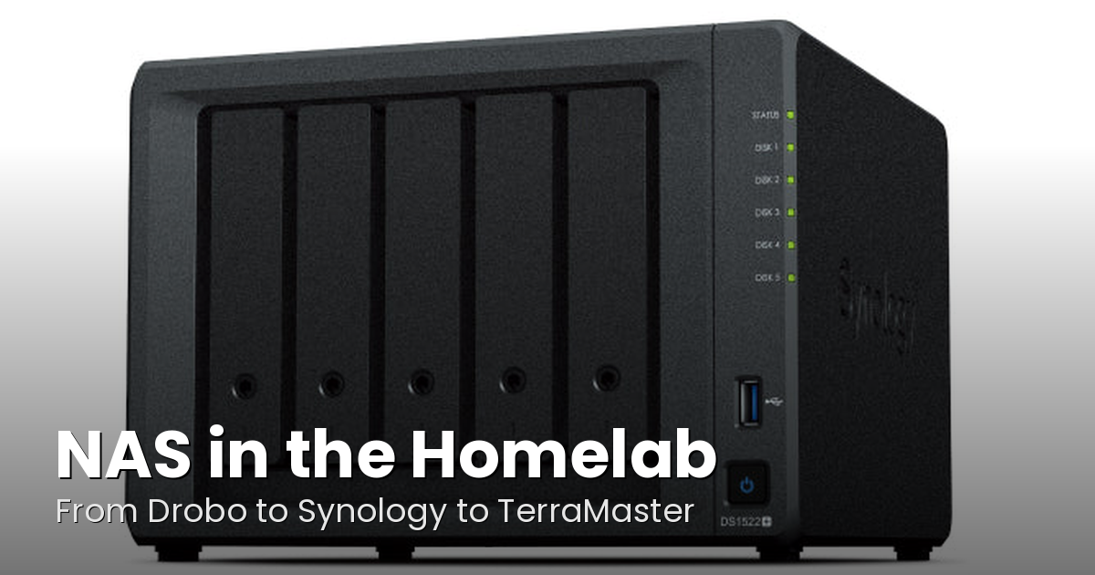 Synology DS1522+ NAS with title text overlay reading NAS in the Homelab: From Drobo to Synology to TerraMaster