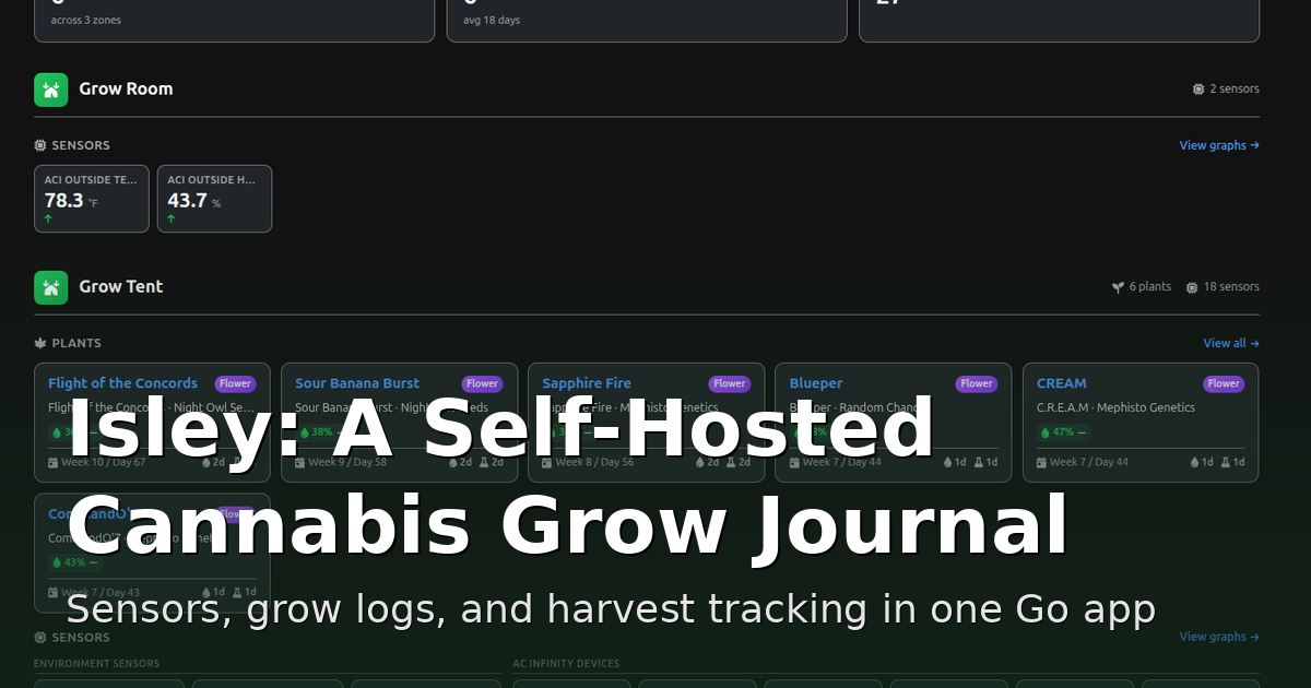 Isley: A Self-Hosted Cannabis Grow Journal